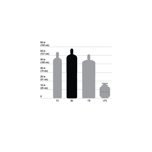 Acetylene 99.6% Purity Atomic Absorption Grade