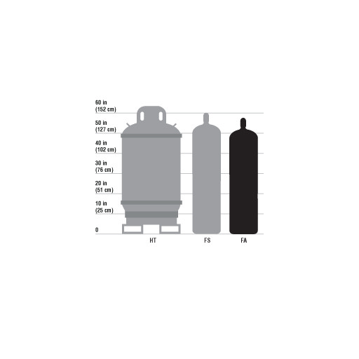 Ammonia(NH3) 99.995%,Anhydrous Grade,FA Style Cylinder,150 LBS,CGA240 ...