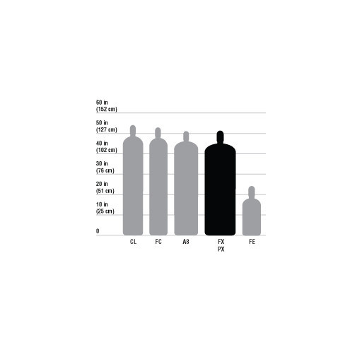 Propane 99.5% Purity Certified Standard, Instrument Grade