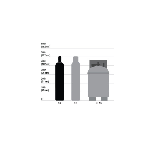 Semiconductor Pure Gases at PraxairDirect.com