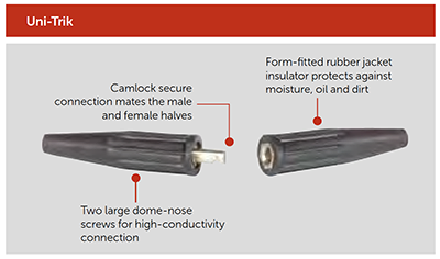 138-14733 | JacksonSafety Quick-Trik* Cable Connector - 1/0 AWG