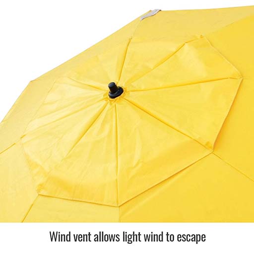 UB150 | Black Stallion Welding Umbrellas - Vinyl | Linde Gas